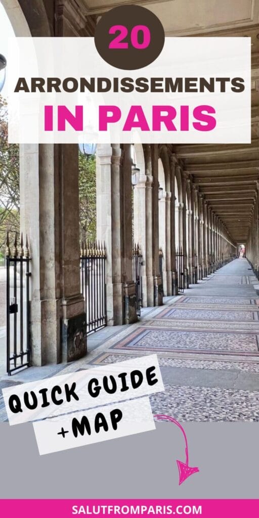Arrondissements in Paris Pin