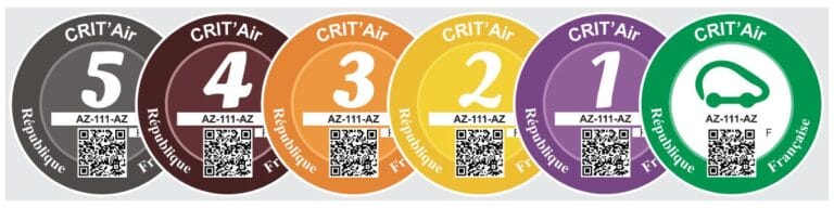 Paris by Car: Parking, Crit'Air & Tolls (Local Driver Tips)